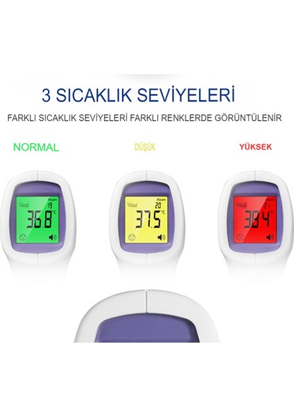 Temassız Ateş Ölçer Vücut ve Alından Dijital Termometre LED Işıklı