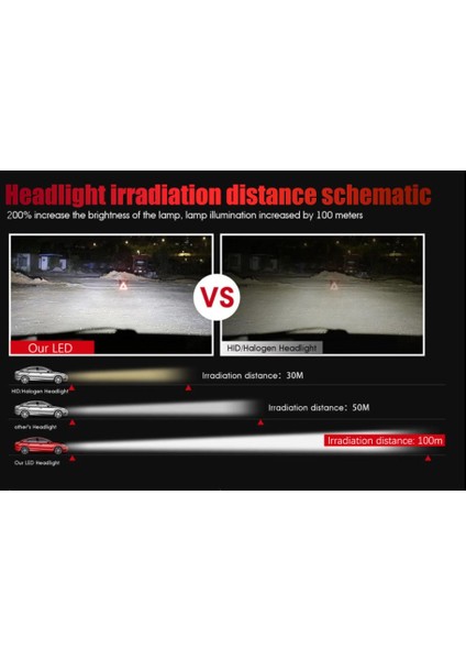 LED Xenon Mini/slim Far Ampülü H7 Şimşek Etkili 8000K, 12.000LM