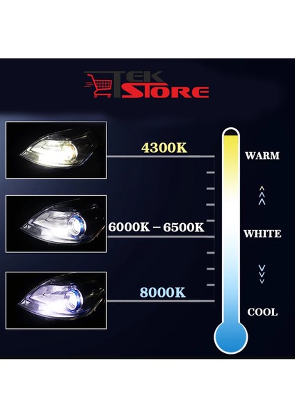 LED Xenon Mini/slim Far Ampülü H7 Şimşek Etkili 8000K, 12.000LM