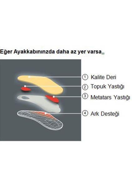 179-180 Viva Mini Pedag Tabanlık 35-48