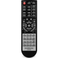 goldmaster av 500 usb 6 kanal ev anfisi fiyati taksit secenekleri