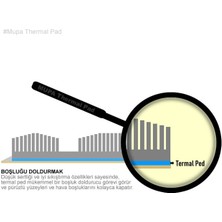 Mupa Termal Ped / Thermal Pad 1.0mm 2.5W/MK 50X100MM M2510