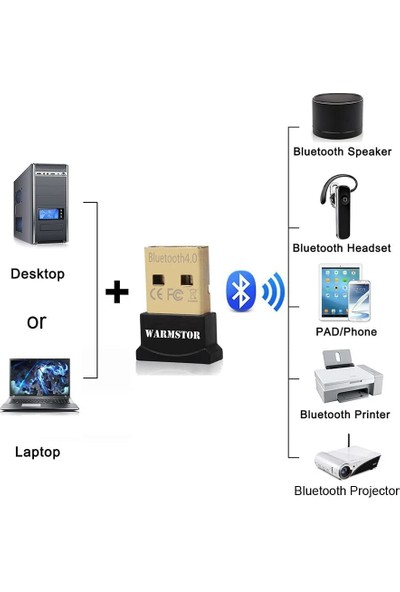Fano Bluetooth Dongle 4.0 10-20 mt Bilgisayar Laptop Tak Çalıştır