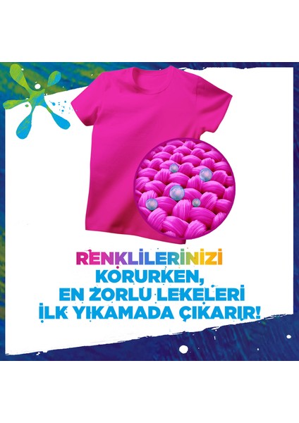 Toz Çamaşır Deterjanı Active Fresh Renkliler İçin Renklilerinizi Koruyarak En Zorlu Lekeleri İlk Yıkamada Çıkarır 5.5 KG 36 Yıkama 1 Adet