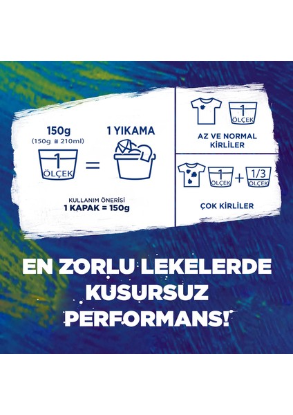 Toz Çamaşır Deterjanı Active Fresh Renkliler İçin Renklilerinizi Koruyarak En Zorlu Lekeleri İlk Yıkamada Çıkarır 5.5 KG 36 Yıkama 1 Adet