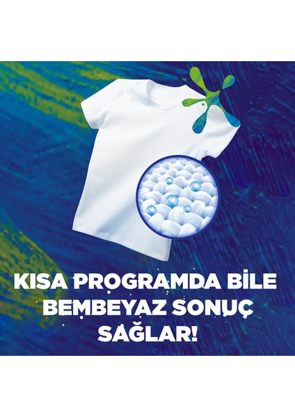 Toz Çamaşır Deterjanı Active Fresh Beyazlar İçin En Zorlu Lekeleri İlk Yıkamada Çıkarır 5;5 KG 36 Yıkama 1 Adet