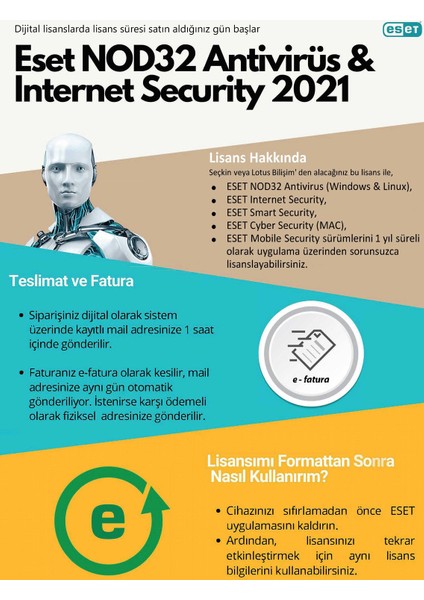 NOD32 & Internet Security 2024 1-3-5-10 Kullanıcı Dijital Lisans