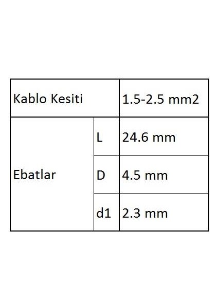 GBY252 Ek Muf Izoleli Kablo Ucu 100 Adet