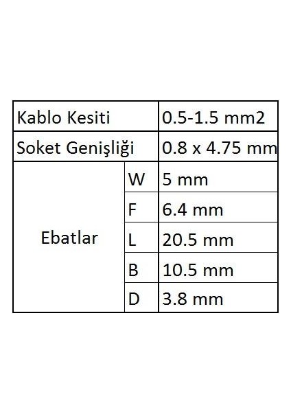 GFFD1488 Tam Izoleli Dişi Faston Kablo Ucu 20 Adet