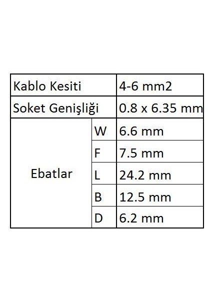GFFD5638 Tam Izoleli Dişi Faston Kablo Ucu 60 Adet