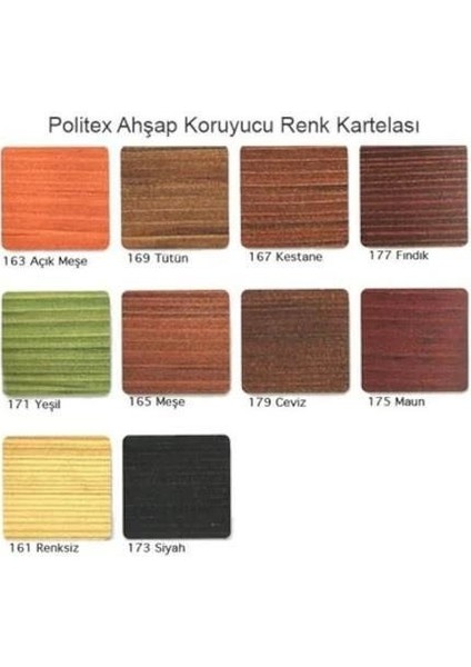 Polisan Politex Dekoratif Yarı Mat Su Bazlı Ahşap Verniği 15 Lt fiyatları