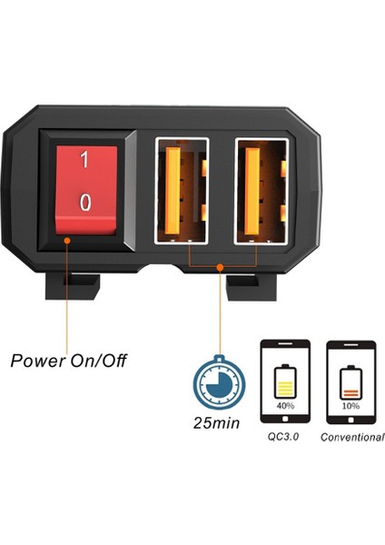 4.2A / 5V Suya Dayanıklı Motosiklet Usb Şarj Cihazı, Voltmetreli Ve Açma/Kapama Anahtarlı Akıllı Telefon / Tablet Için Hızlı Şarj Mavi (Yurt Dışından) fırsatları
