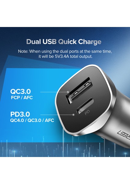 Ugreen Hızlı Şarj 4.0 3.0 Qc Usb Araç Şarj Cihazı Için Xiaomi Qc4.0 Qc3.0 18W Tip C Pd Araç Şarj İphone Uyumlu Için 11 X Xs 8 Pd Şarj Cihazı (Yurt Dışından) fırsatları