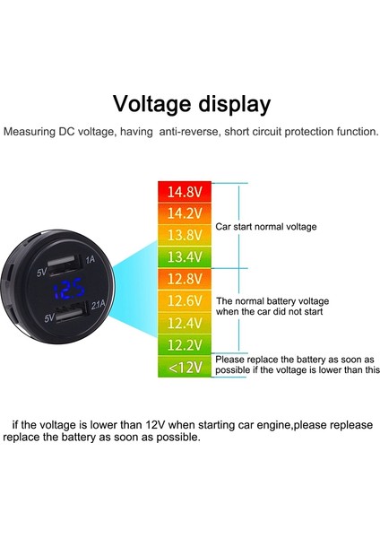Su Geçirmez Çift Usb Şarj Soketi Güç Çıkışı 1A Ve 2.1A Dijital Voltmetre İle Ipad Iphone Için Mavi Led Işık Araba Tekne Motosiklet Deniz Mobil (Yurt Dışından) fiyatları