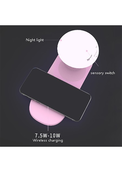 Yaratıcı Küçük Mantar 10W Kablosuz Hızlı Şarj Cihazı(Yurt Dışından) fırsatları