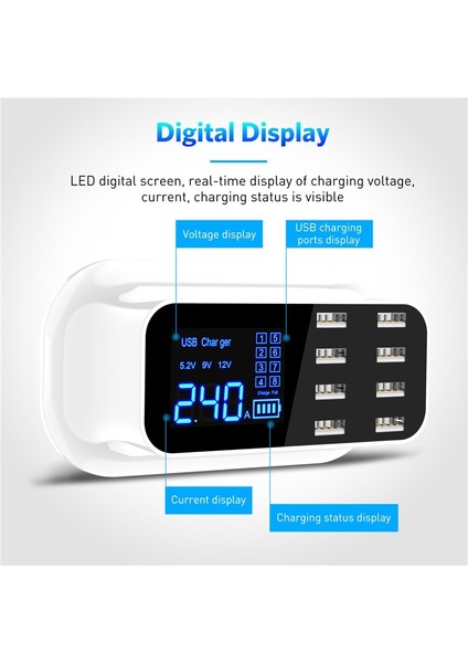 Uslıon 8 Port Usb Şarj Led Ekran Hızlı Şarj Hızlı Şarj Adaptörü İphone Uyumlu Tablet İpad Samsung Xiaomi Huawei Eu Uk (Yurt Dışından) indirimleri
