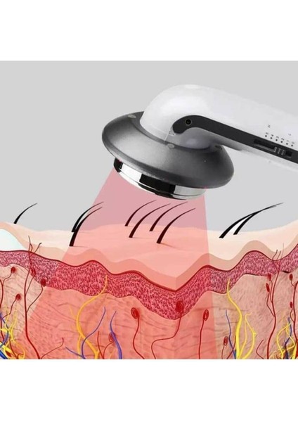 Ufo Akıllı Cilt Gençleştirme Maske Cihazı Sonic Iyon LED Işıklı Dermatometer Mujgan modelleri