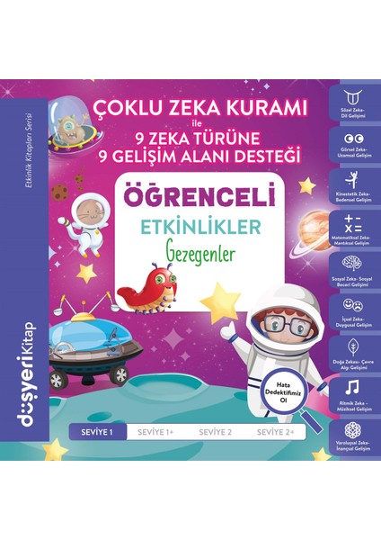 Düşyeri Öğrenceli Etkinlikler - Gezegenler - Ayşe Şule Bilgiç