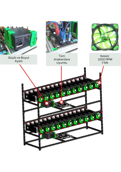 Hobi İzmir Tubrig Mining Rig Kasası, Çift Katlı Rig, 30 Gpu + Fanlı