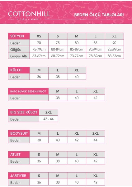 Kırmızı Tüllü Ayarlanabilir Lastikli Brezilya Külot indirimleri