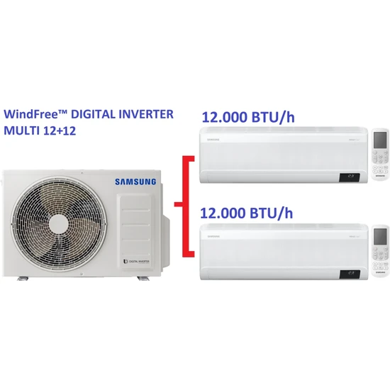 Samsung Windfree Multi Digital Inverter 12+12 Klima