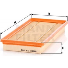 Mann Hava Filtresi Opel Combo Tour - Combo Kamyonet 1.4 12 Mann C33005