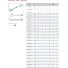 İzeltaş 30X32 Iki Ağız Kısa Anahtar 0100 01 3032