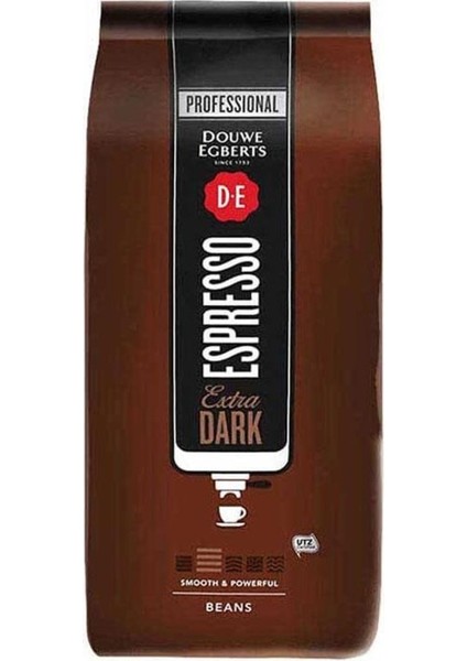 Extra Dark Espresso Çekirdek Kahve 1 kg