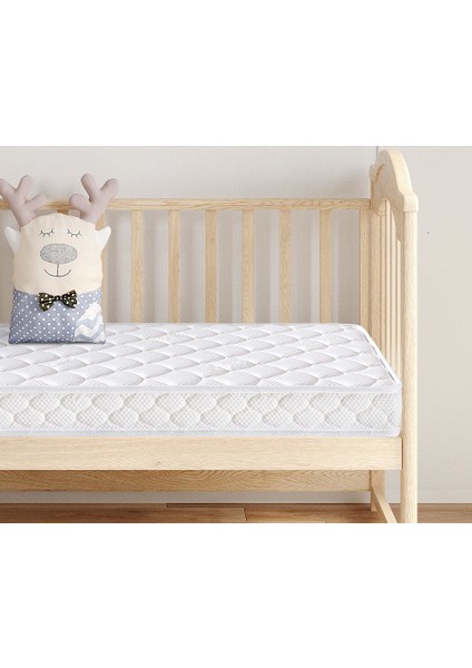 80X130 Heyner Apollo Cotton Visco Bebek Yatağı 80x130 cm Visco Bebek Yatağı fiyatları