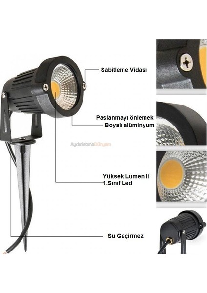 CT-7300 5W LED Bahçe Armatür (Günışığı)