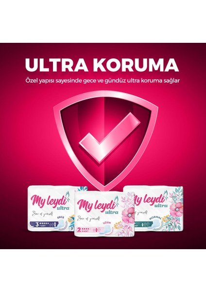Ultra Normal 60 + Gece 42 + Uzun 48 Adet Aile Paketi - 18 Paket