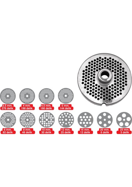 Et Makina Aynası No: 22 6 mm