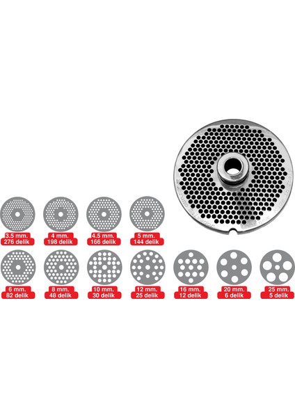 Et Makina Aynası No: 32 12 mm