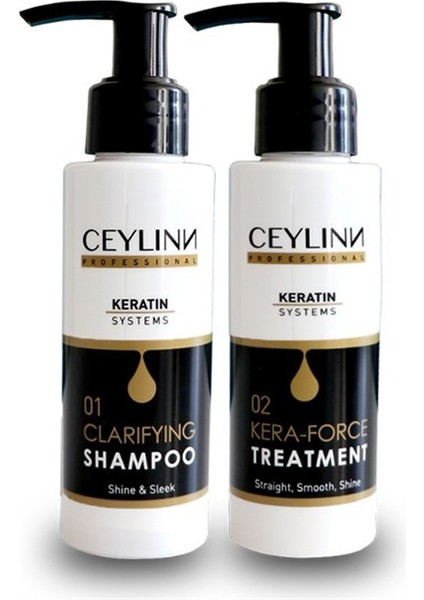 Keratin Bakim Seti Mini 100 ml X2