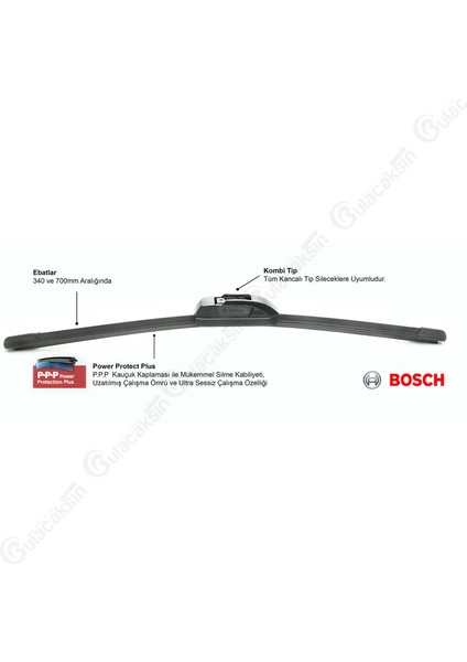 Mazda 5 Muz Silecek Takımı (2005-2010) Bosch Aerotwin modelleri