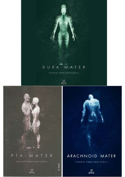 Pia Mater - Arachnoid Mater - Dura Mater