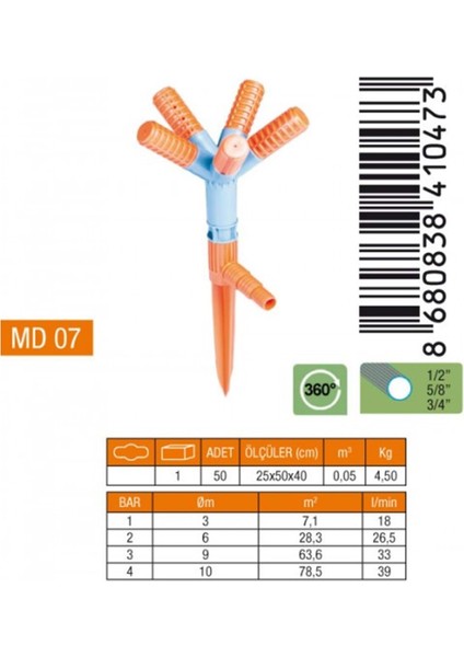 Normal 5li Sprınk MD07