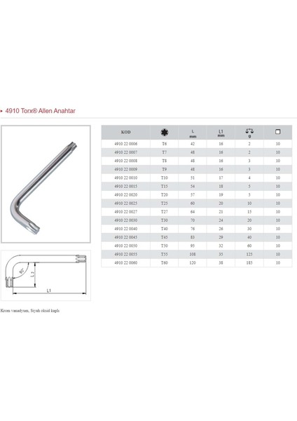 T27 Torx Parça Allen 4910 22 0027
