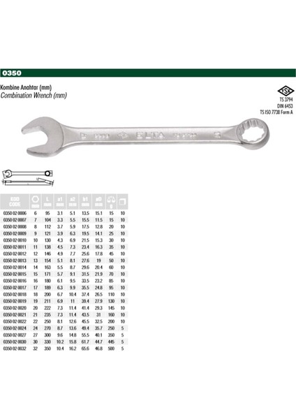 21 Kombine Anahtar 0350 02 0021