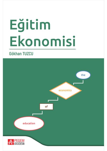 Eğitim Ekonomisi