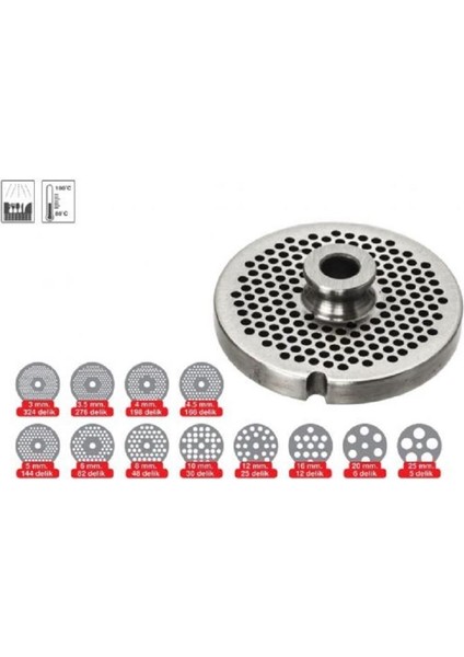 Paslanmaz No 22/10 mm Kıyma Makinesi Aynası,kıyma Makinesi Süzgeci