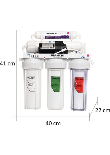 5 Aşamalı Pompalı Su Arıtma Cihazı modelleri