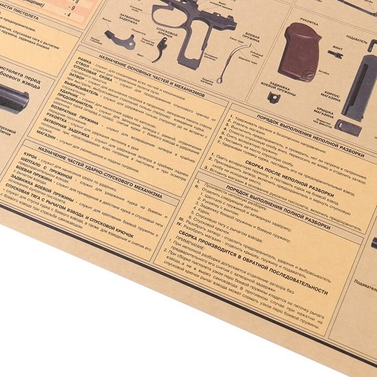 Caph Design 9mm Tabanca Vintage Kraft Poster 35X50 Özel Fiyatı