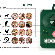 Tokyo Güneş Enerjili Ultrasonik Hayvan Kovucu Razer