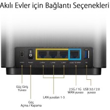 Asus Zenwifi Xt8 Wıfı6-Gaming-Ai Mesh-Aiprotectionpro-Torrent-Bulut-Dlna-Kablosuz Ağ Dağıtım Mesh Sistemi(Beyaz Tekli Paket)