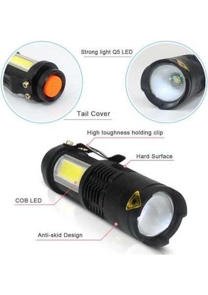 Panther Usb Şarjlı El Feneri