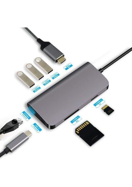 CDG-CNV40 3port Type-C & Ethernet,hdmı,type-C Kart Okuyucu Gümüş USB Çoklayıcı Hub