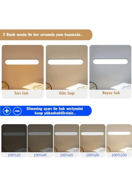 Techno Smart Kumandalı Dokunmatik Gece Lambası Usbli Taşınabilir