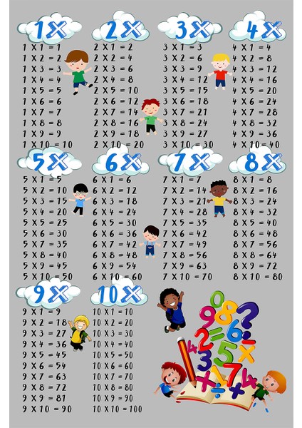 Dekoratif Özel Tasarım Yıkanabilir Ince Leke Tutmaz Modern Eğlenceli Çocuk Halısı fiyatları