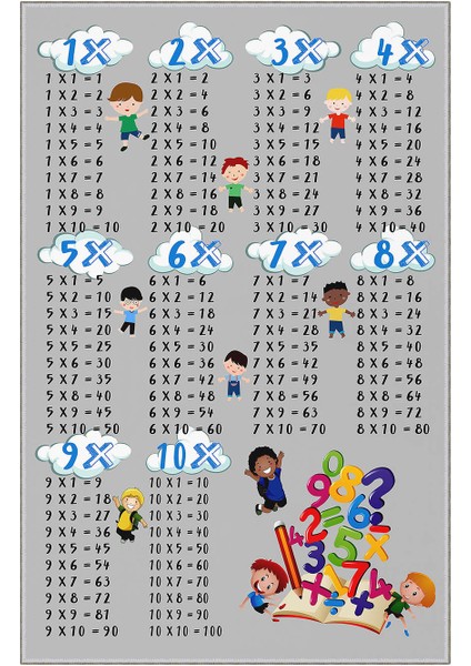 Dekoratif Özel Tasarım Yıkanabilir Ince Leke Tutmaz Modern Eğlenceli Çocuk Halısı fırsatları